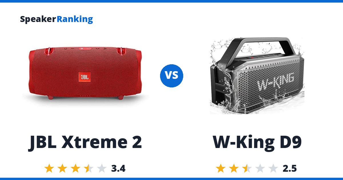 JBL Xtreme 2 vs W-King D9