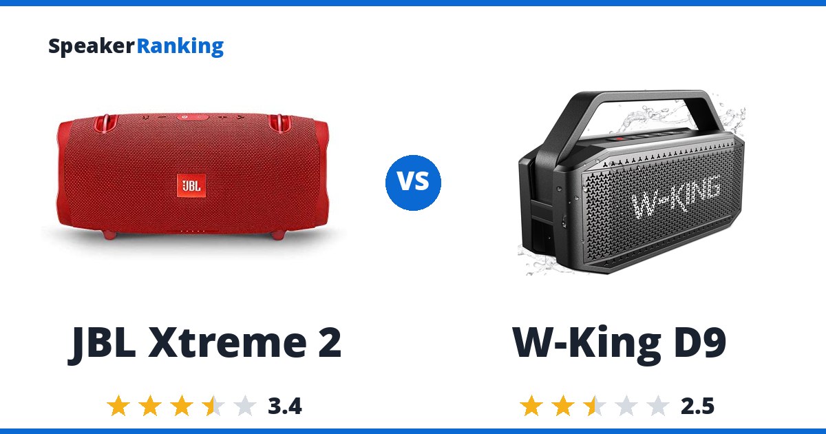 JBL Xtreme 2 vs W-King D9