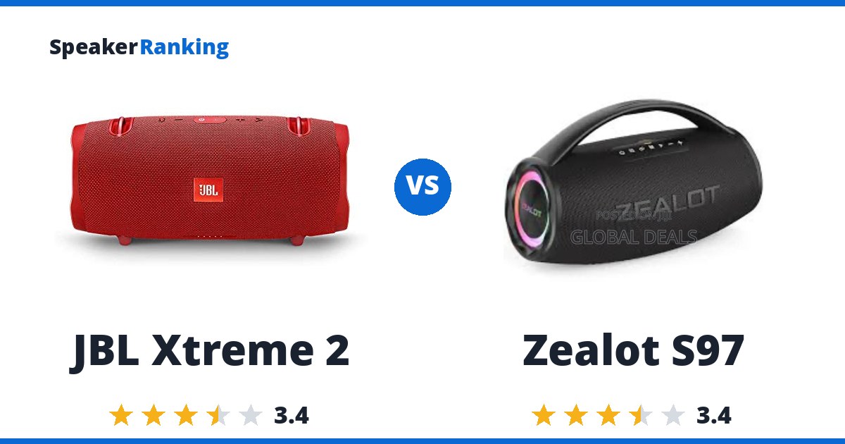JBL Xtreme 2 vs Zealot S97