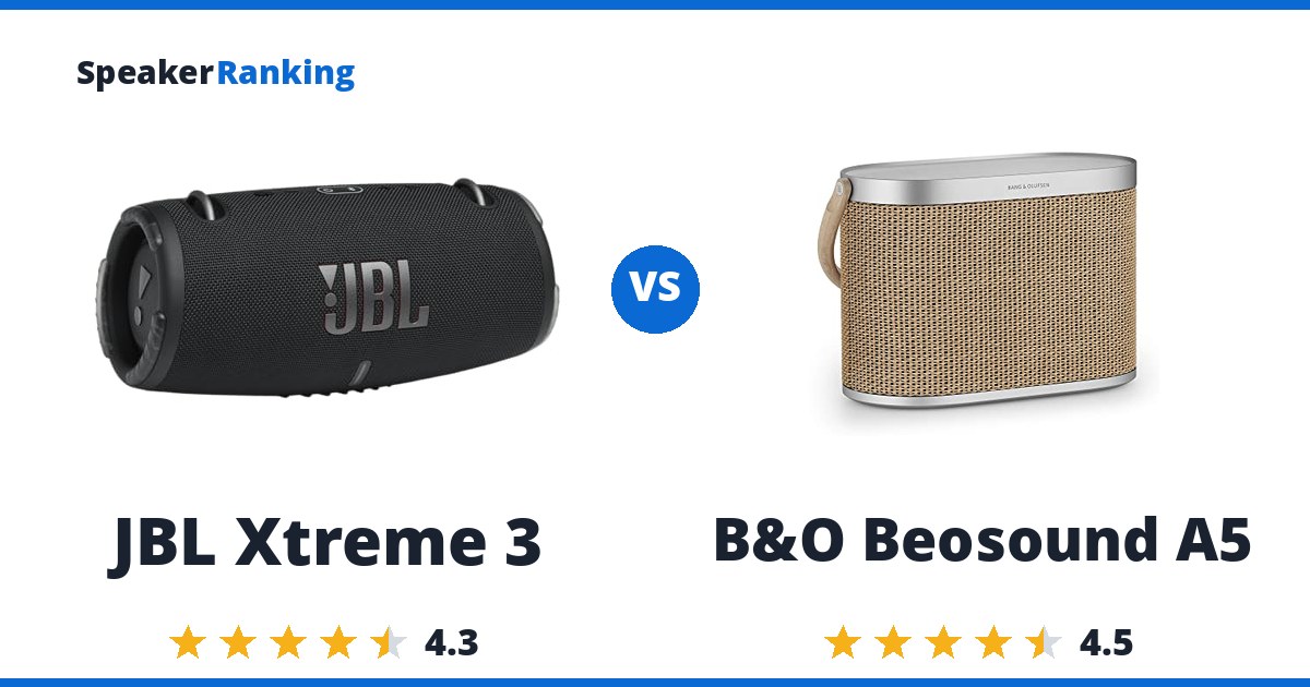 JBL Xtreme 3 vs B&O Beosound A5