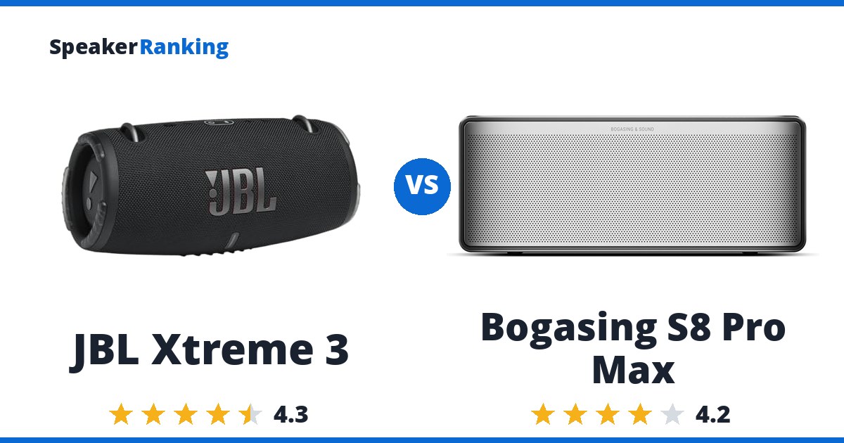 JBL Xtreme 3 vs Bogasing S8 Pro Max