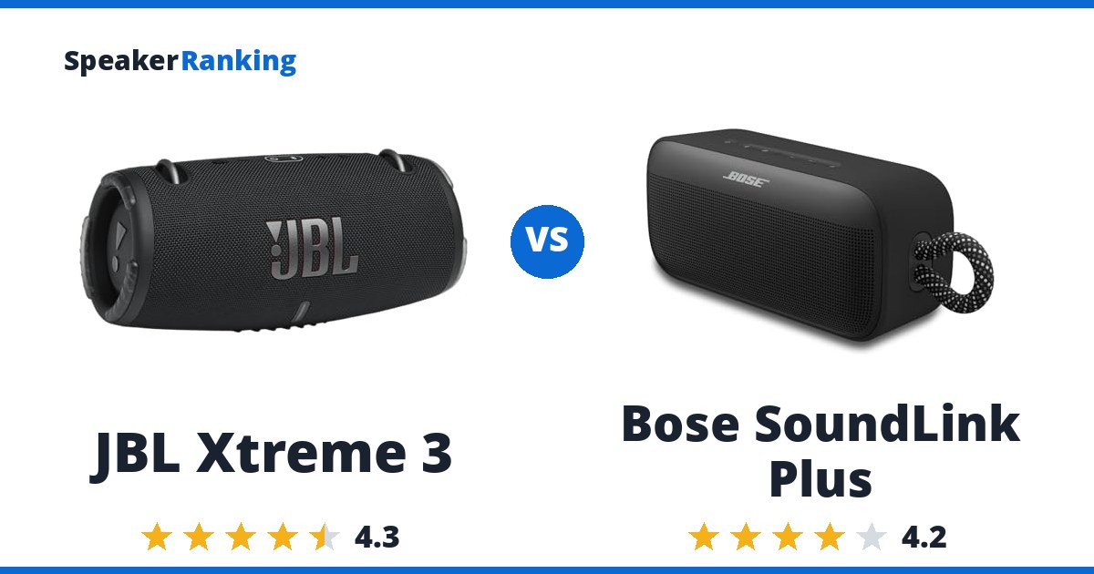 JBL Xtreme 3 vs Bose SoundLink Plus