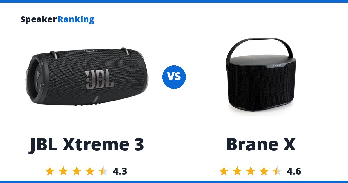 JBL Xtreme 3 vs Brane X