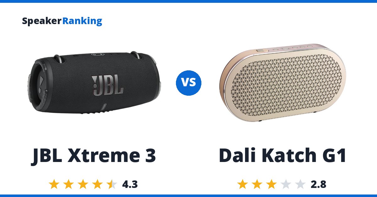JBL Xtreme 3 vs Dali Katch G1