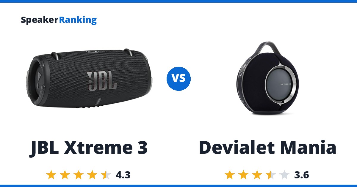 JBL Xtreme 3 vs Devialet Mania