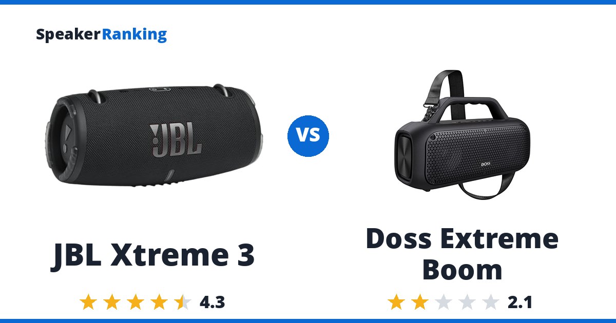 JBL Xtreme 3 vs Doss Extreme Boom