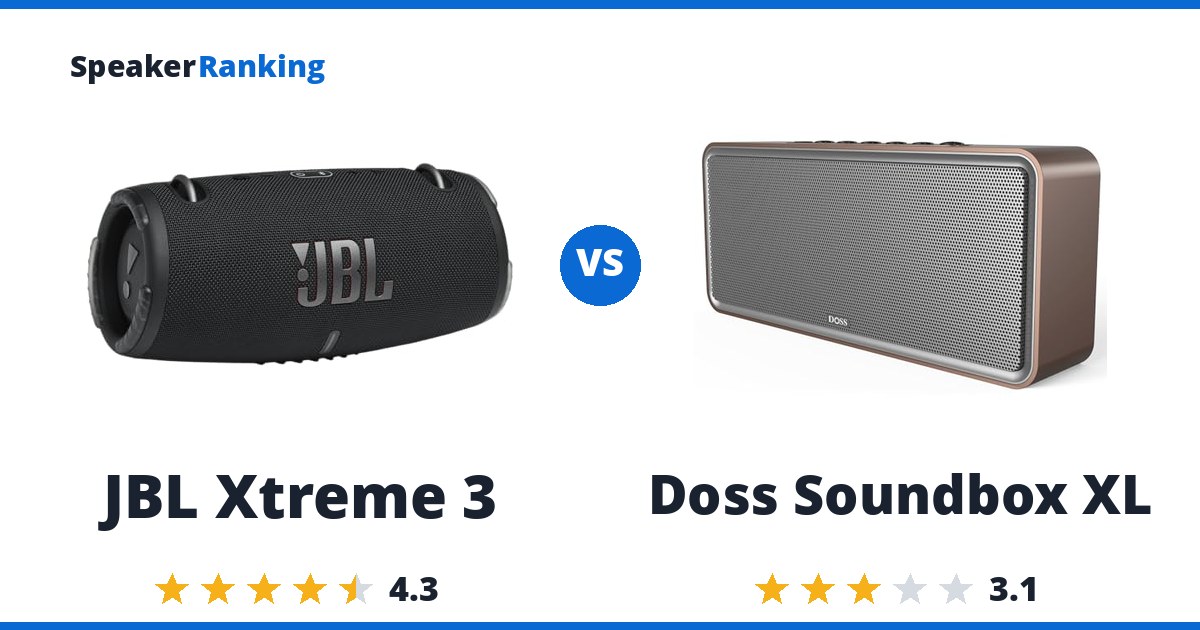 JBL Xtreme 3 vs Doss Soundbox XL