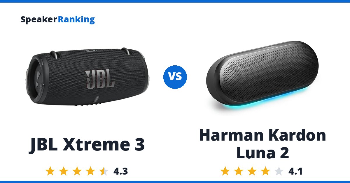 JBL Xtreme 3 vs Harman Kardon Luna 2