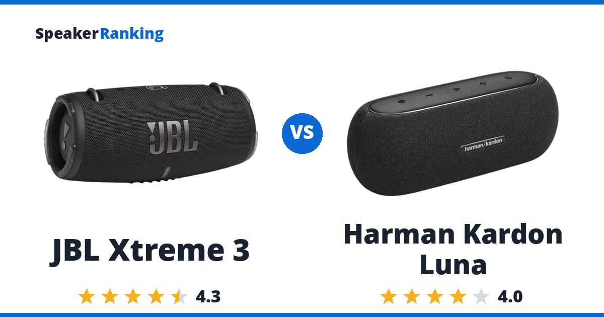 JBL Xtreme 3 vs Harman Kardon Luna