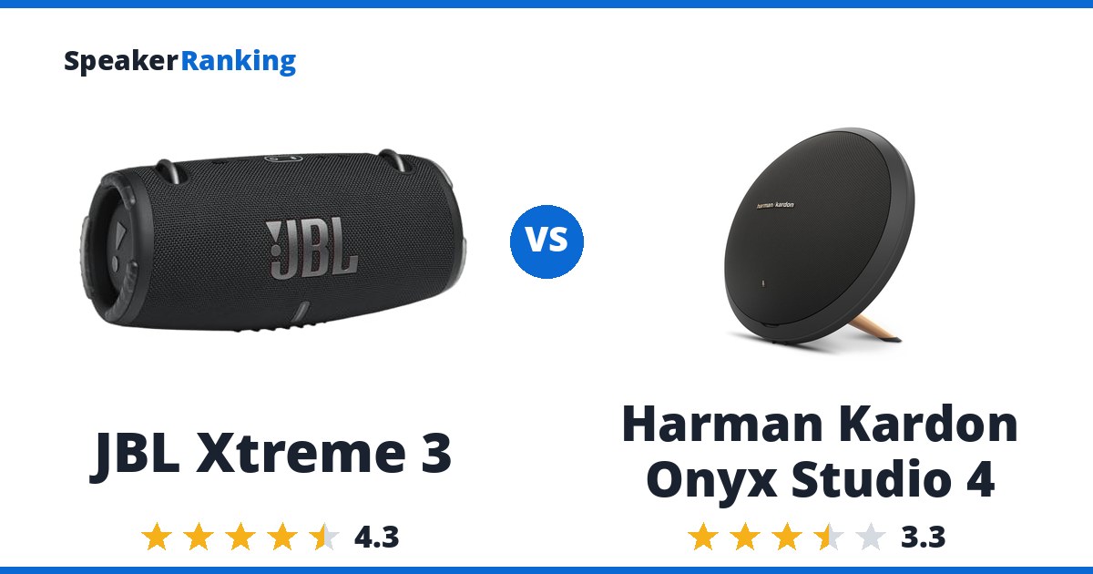 JBL Xtreme 3 vs Harman Kardon Onyx Studio 4