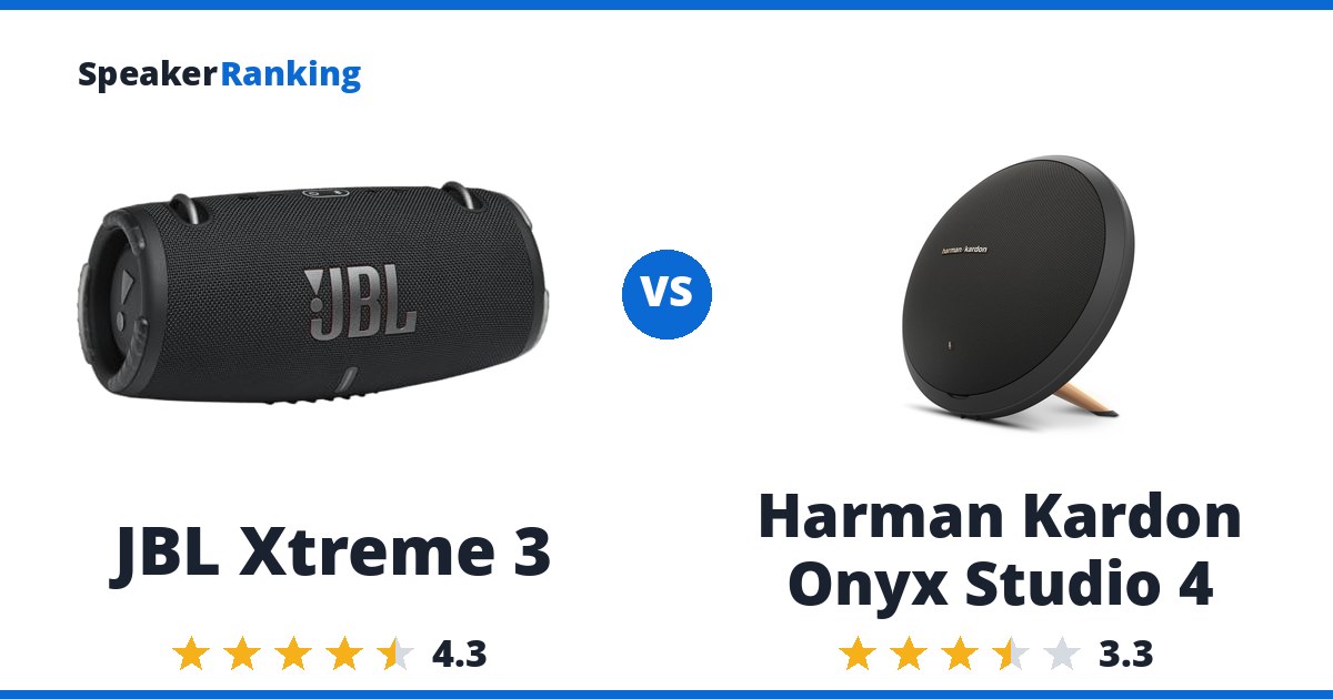 JBL Xtreme 3 vs Harman Kardon Onyx Studio 4