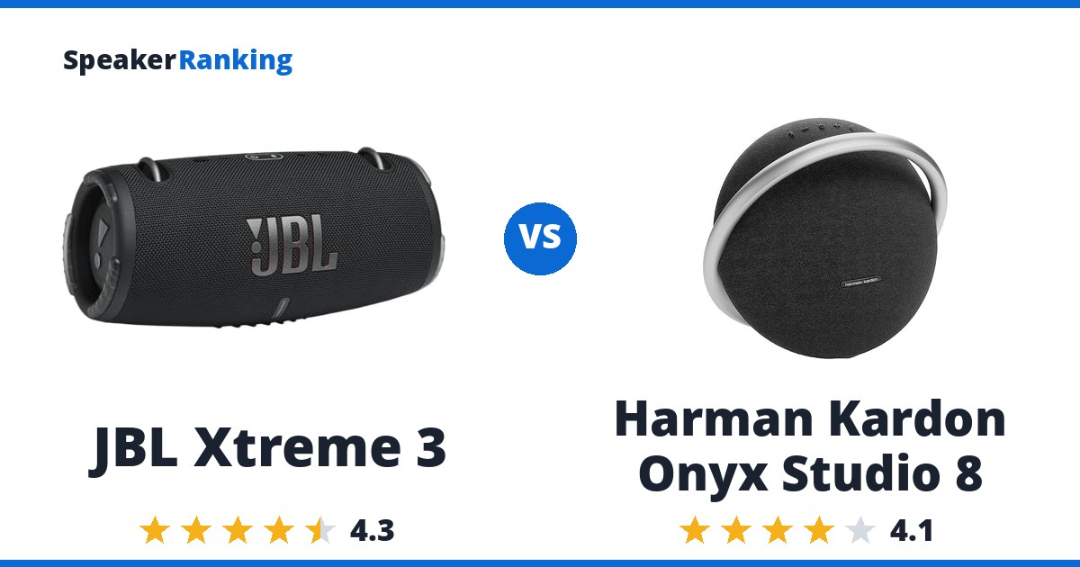 JBL Xtreme 3 vs Harman Kardon Onyx Studio 8