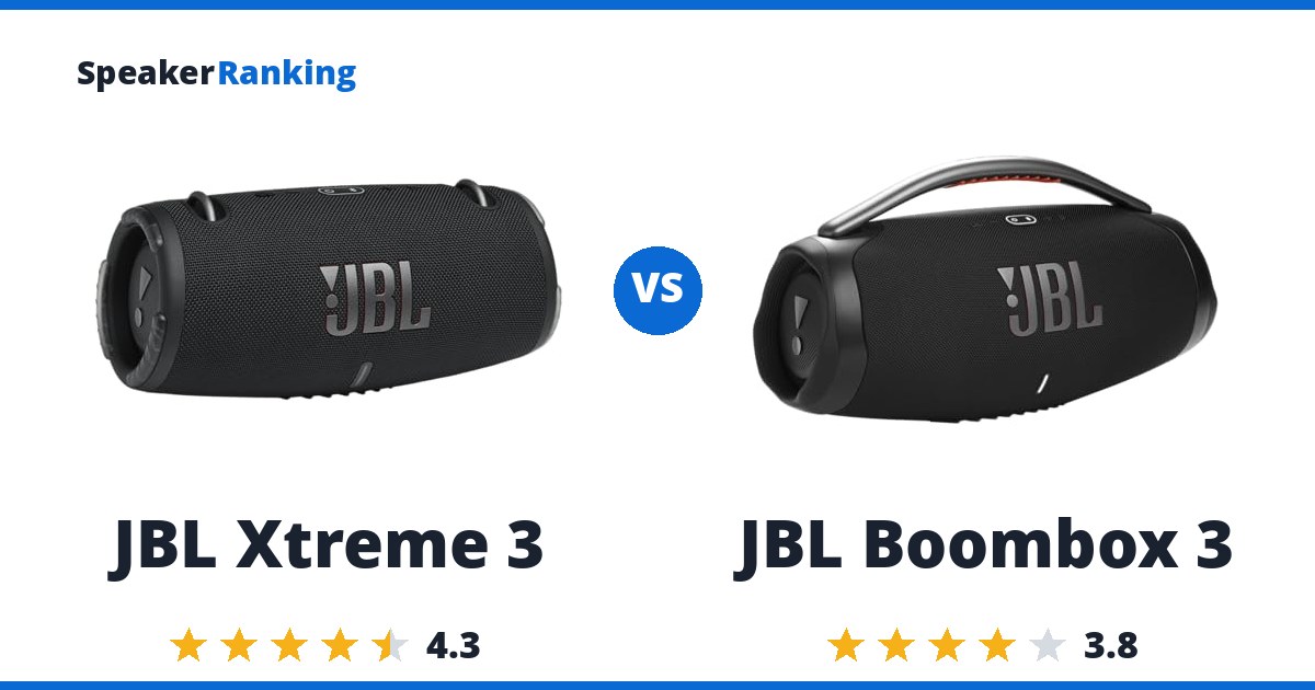 JBL Xtreme 3 vs JBL Boombox 3