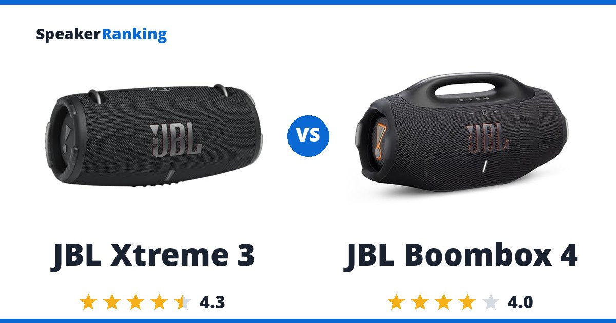 JBL Xtreme 3 vs JBL Boombox 4
