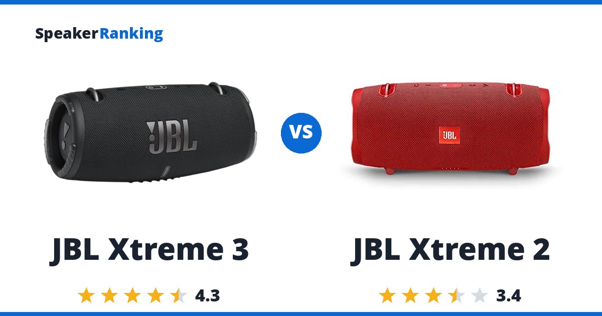 JBL Xtreme 3 vs JBL Xtreme 2