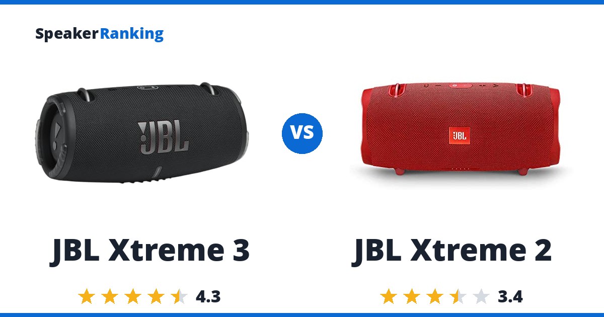 JBL Xtreme 3 vs JBL Xtreme 2