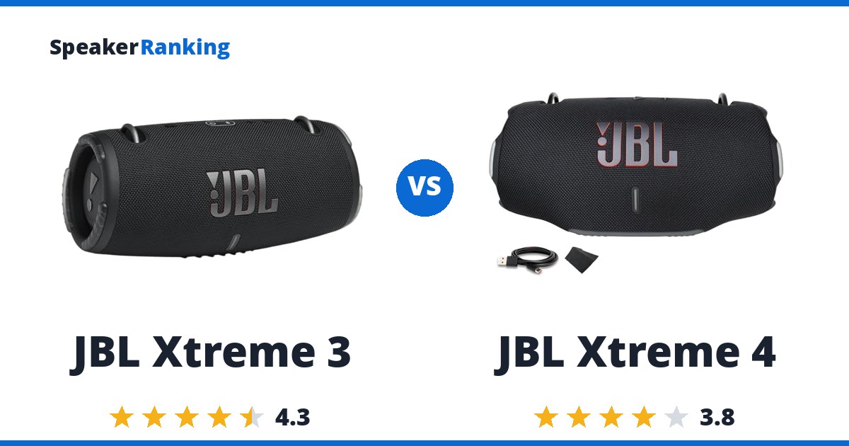 JBL Xtreme 3 vs JBL Xtreme 4