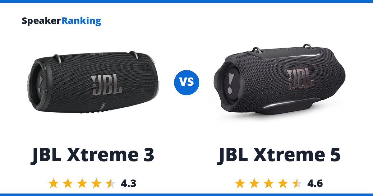 JBL Xtreme 3 vs JBL Xtreme 5