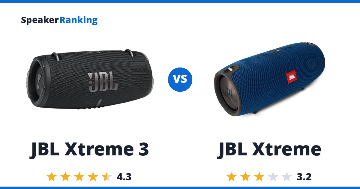 JBL Xtreme 3 vs JBL Xtreme