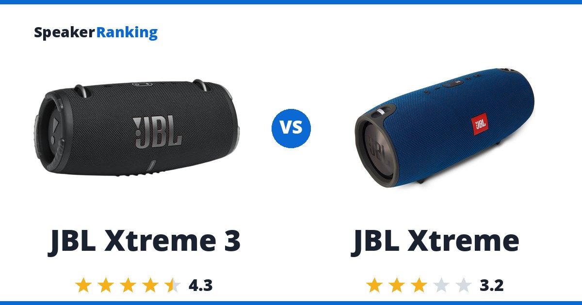 JBL Xtreme 3 vs JBL Xtreme