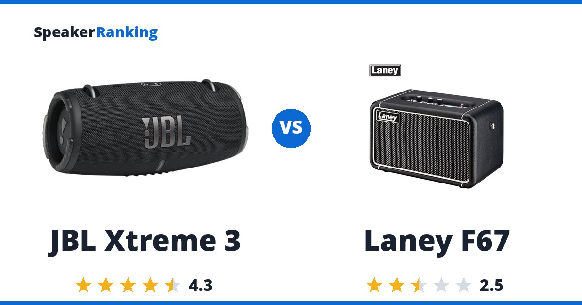 JBL Xtreme 3 vs Laney F67