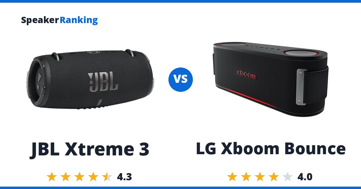 JBL Xtreme 3 vs LG Xboom Bounce