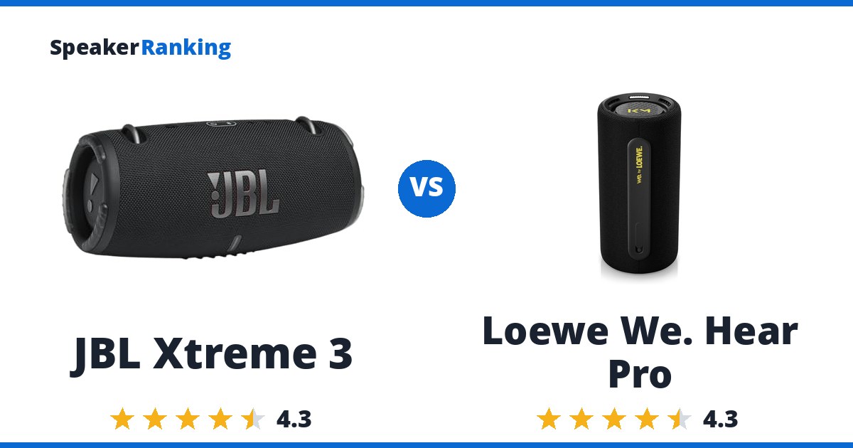 JBL Xtreme 3 vs Loewe We. Hear Pro