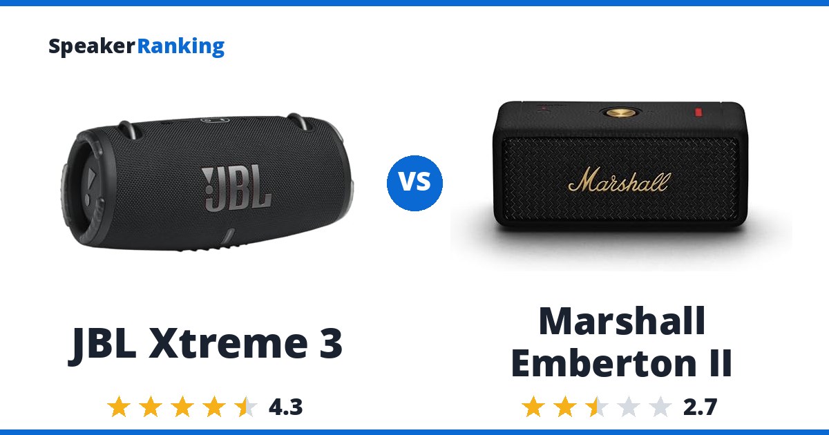 JBL Xtreme 3 vs Marshall Emberton II