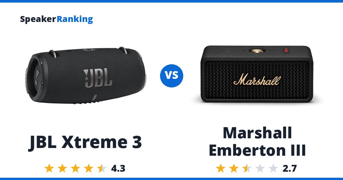 JBL Xtreme 3 vs Marshall Emberton III