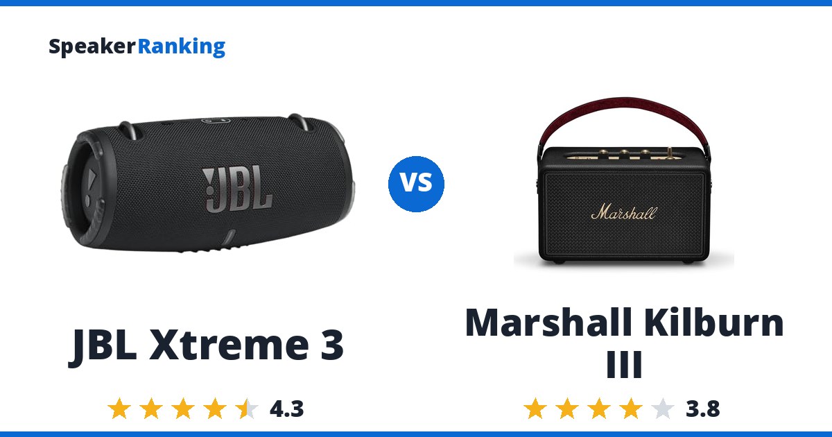 JBL Xtreme 3 vs Marshall Kilburn III