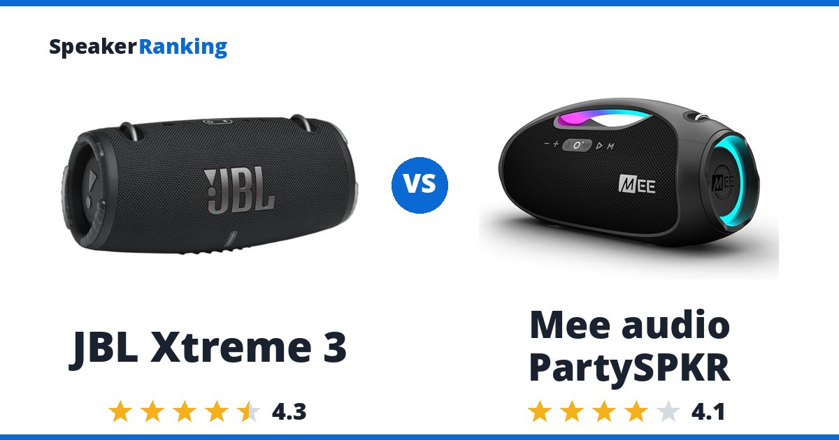 JBL Xtreme 3 vs Mee audio PartySPKR