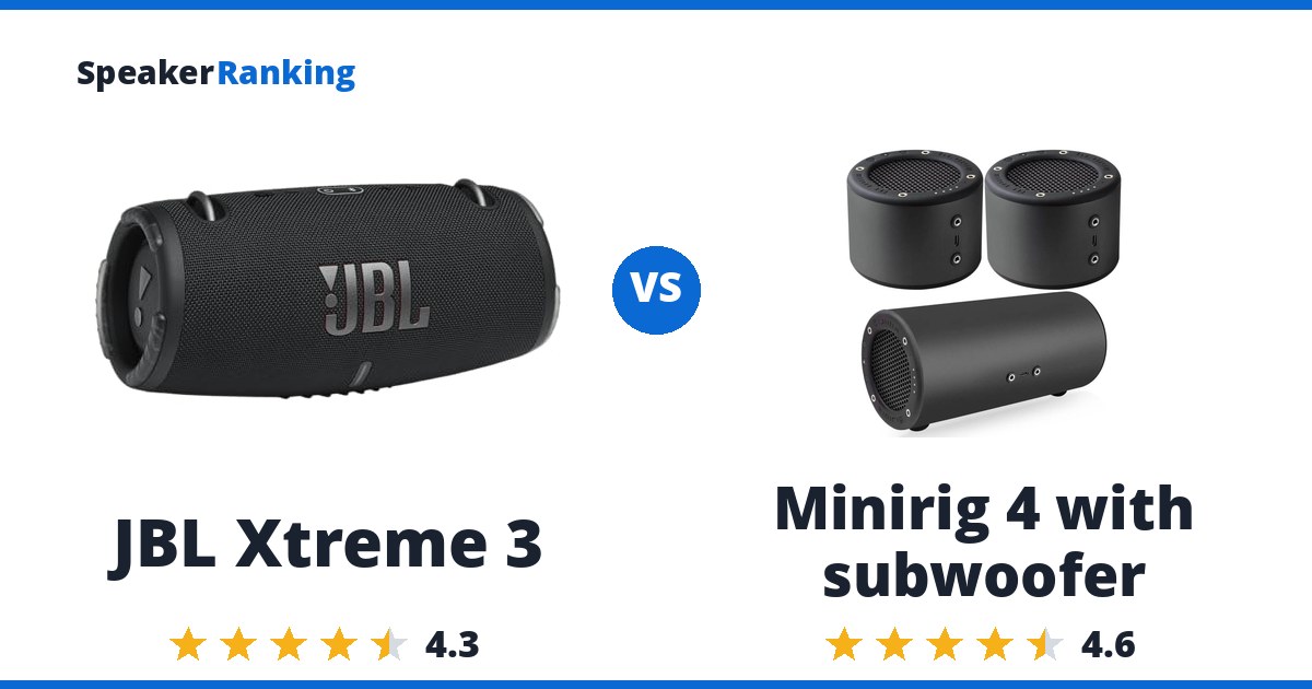 JBL Xtreme 3 vs Minirig 4 with subwoofer