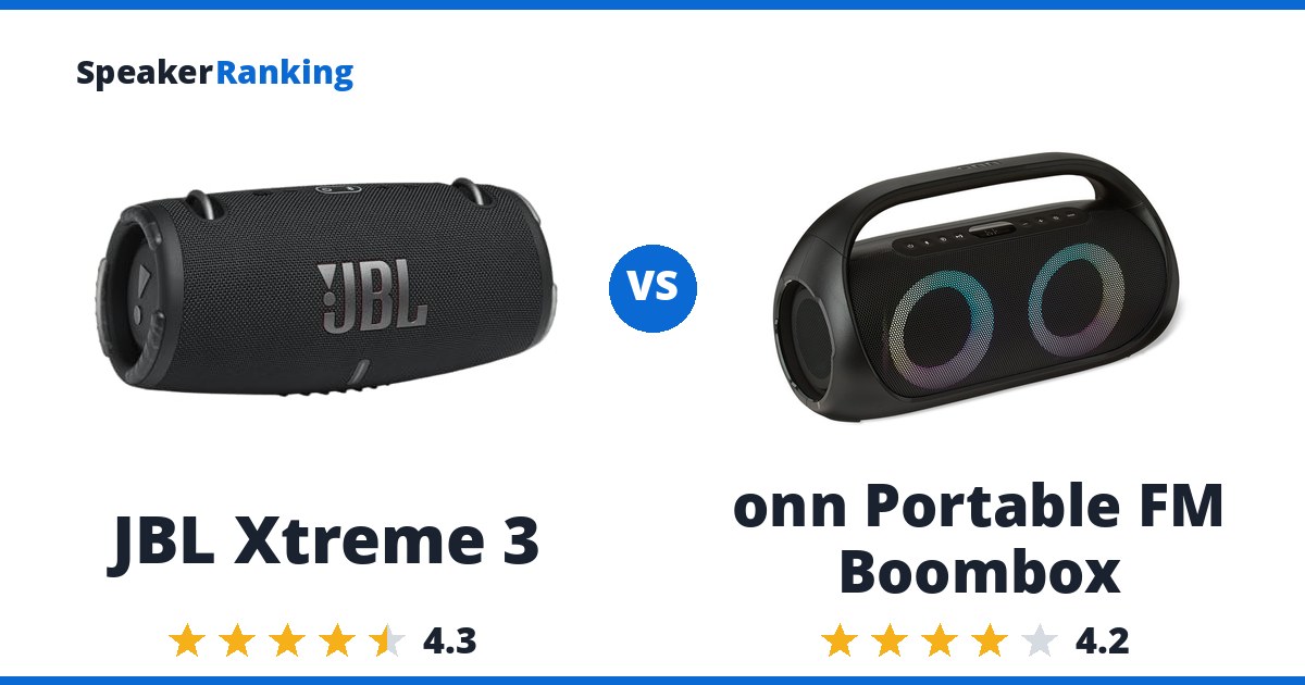 JBL Xtreme 3 vs onn Portable FM Boombox