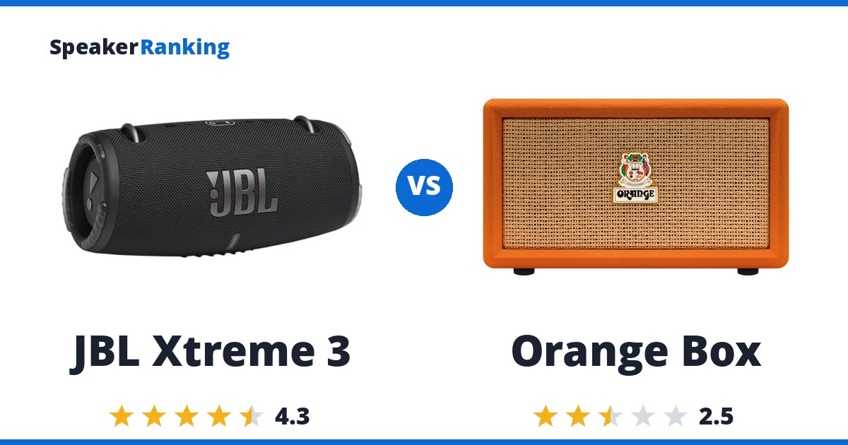 JBL Xtreme 3 vs Orange Box