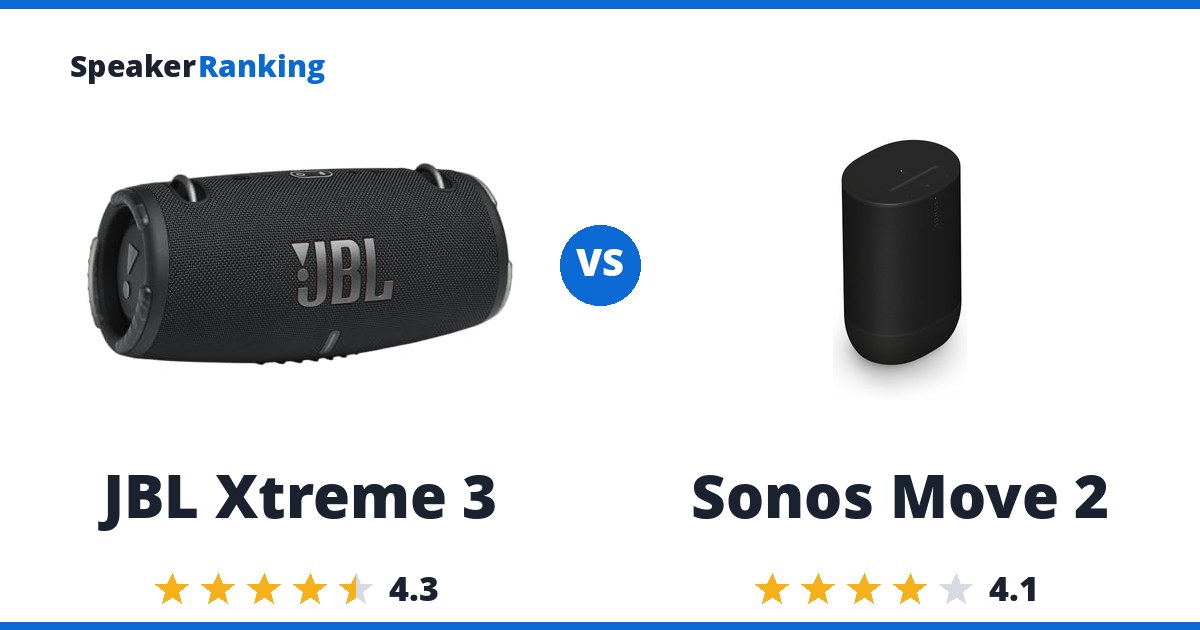 JBL Xtreme 3 vs Sonos Move 2