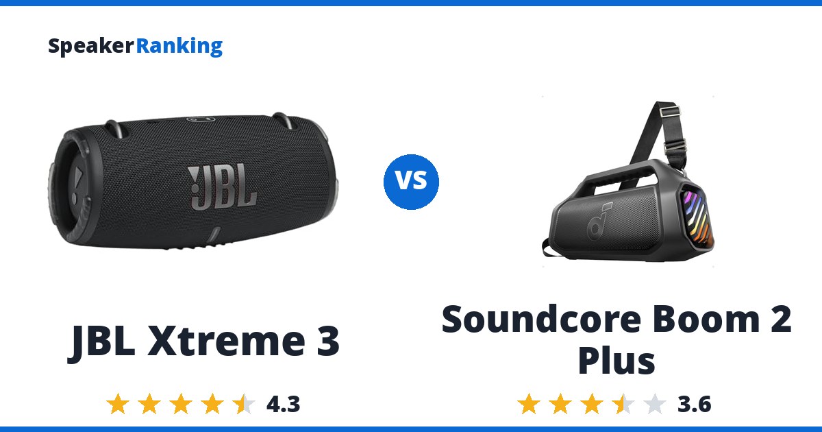 JBL Xtreme 3 vs Soundcore Boom 2 Plus