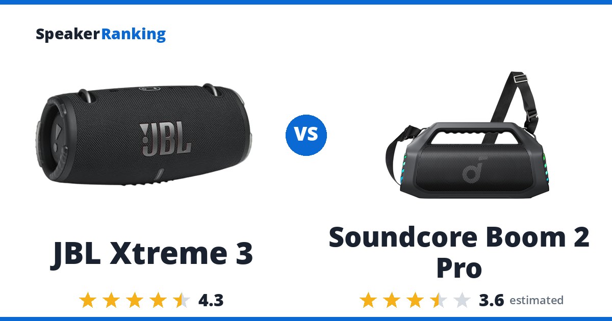 JBL Xtreme 3 vs Soundcore Boom 2 Pro