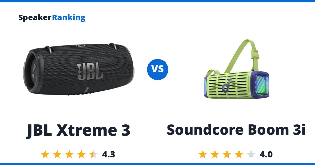 JBL Xtreme 3 vs Soundcore Boom 3i