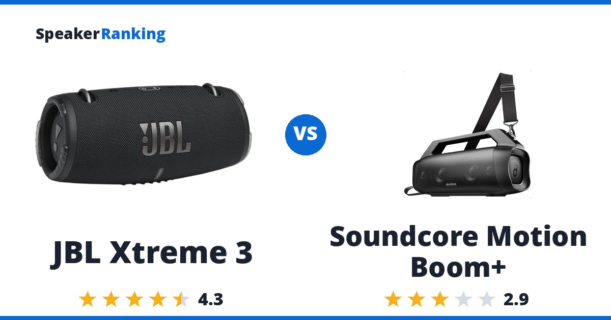JBL Xtreme 3 vs Soundcore Motion Boom+