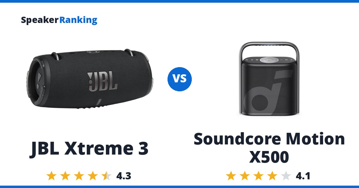 JBL Xtreme 3 vs Soundcore Motion X500