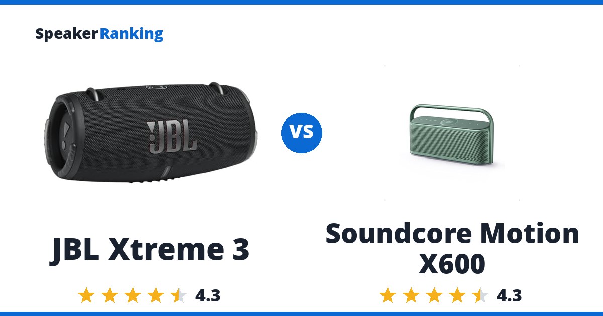 JBL Xtreme 3 vs Soundcore Motion X600