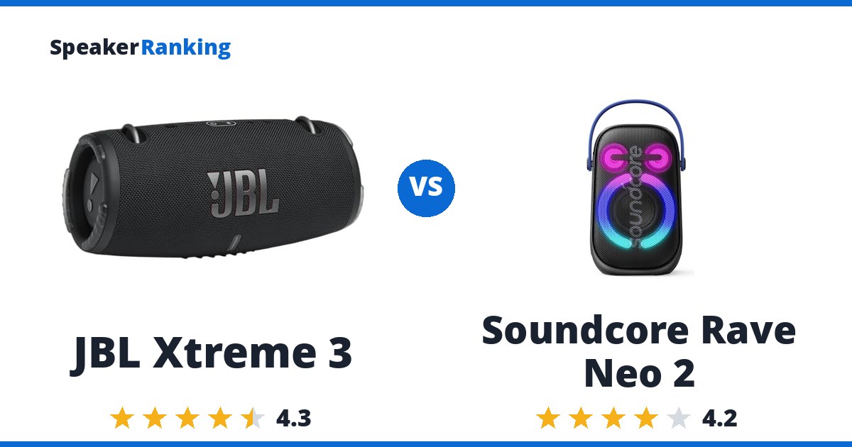 JBL Xtreme 3 vs Soundcore Rave Neo 2