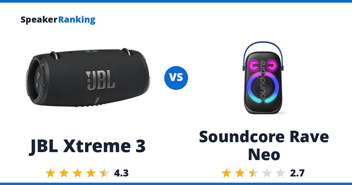 JBL Xtreme 3 vs Soundcore Rave Neo