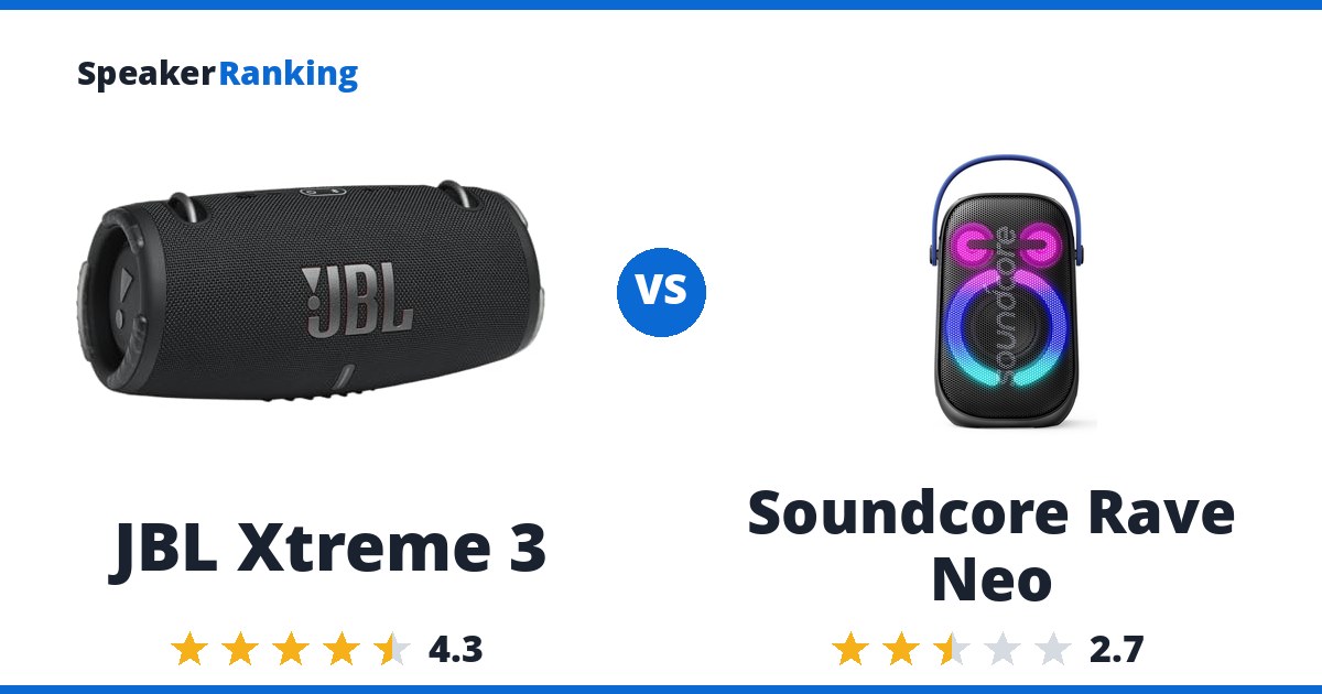JBL Xtreme 3 vs Soundcore Rave Neo