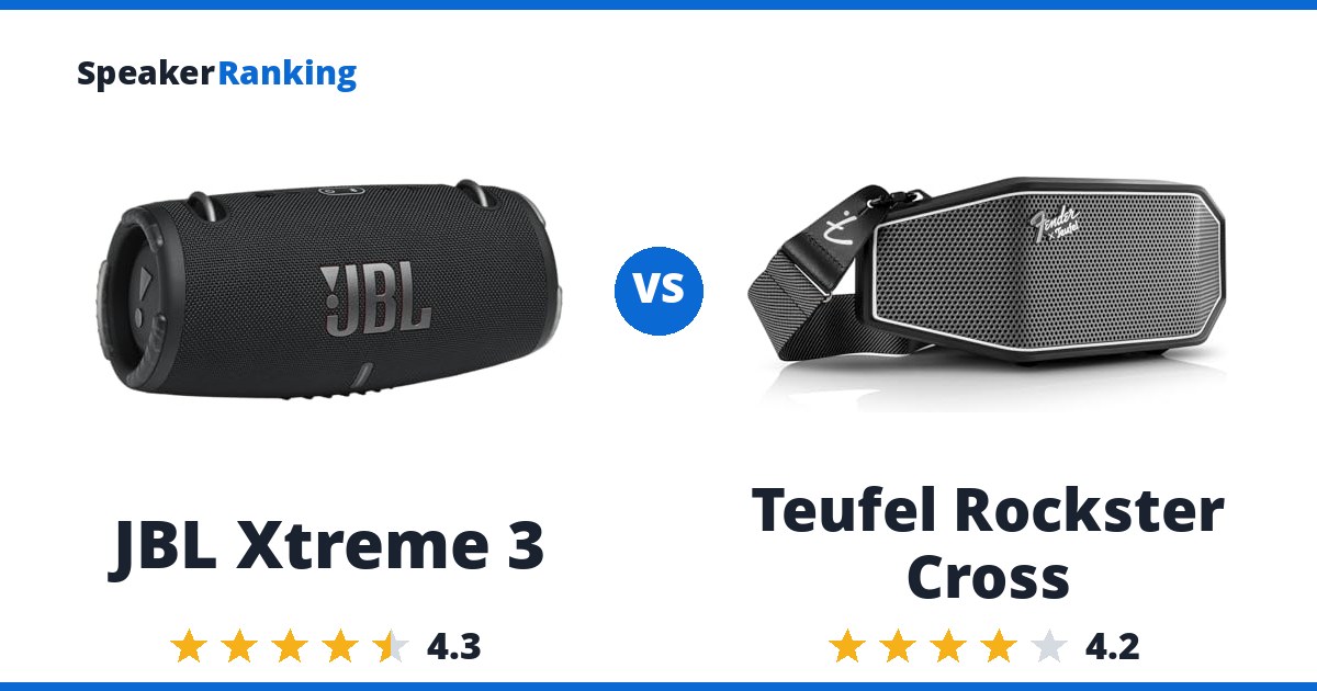 JBL Xtreme 3 vs Teufel Rockster Cross