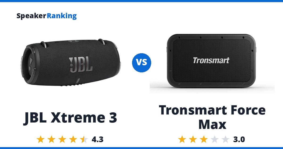 JBL Xtreme 3 vs Tronsmart Force Max