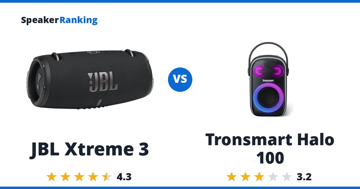 JBL Xtreme 3 vs Tronsmart Halo 100