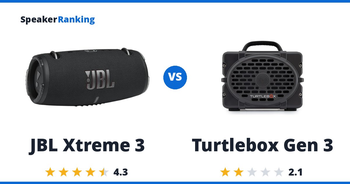 JBL Xtreme 3 vs Turtlebox Gen 3