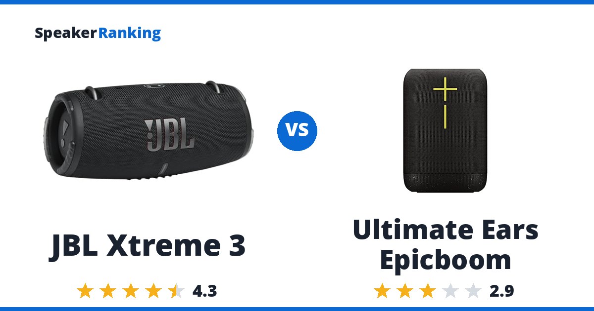 JBL Xtreme 3 vs Ultimate Ears Epicboom