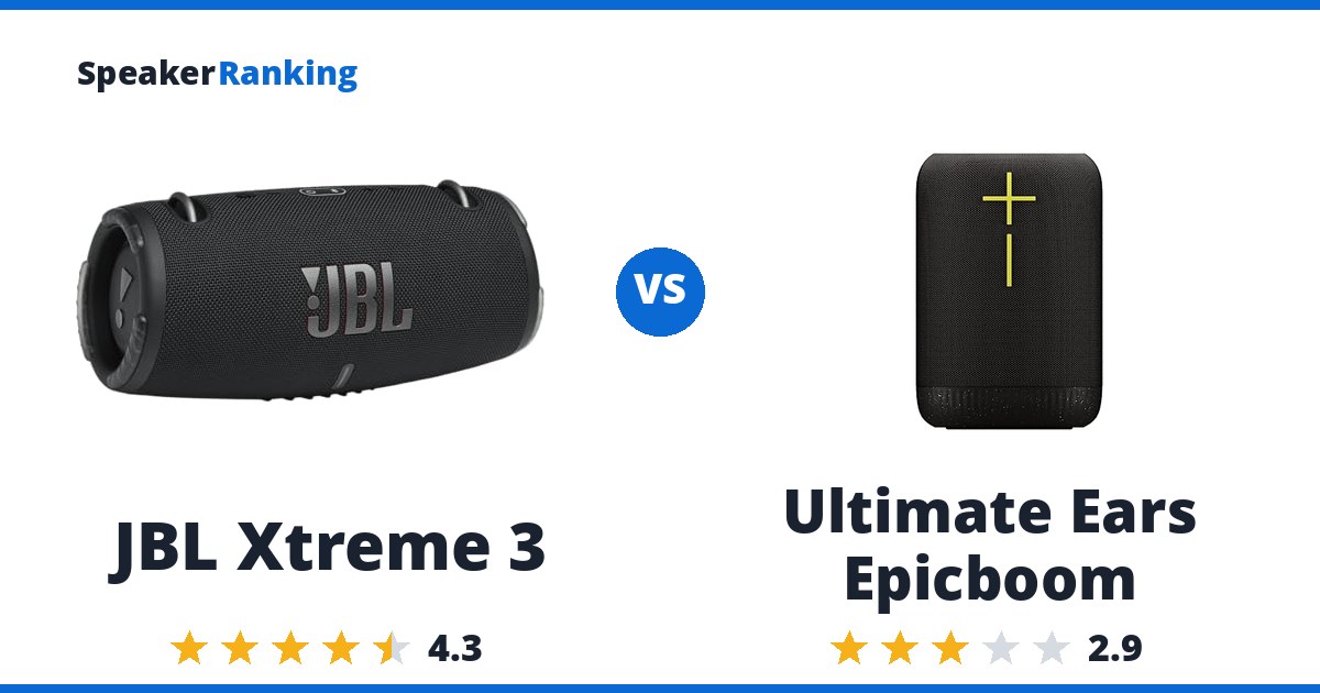JBL Xtreme 3 vs Ultimate Ears Epicboom
